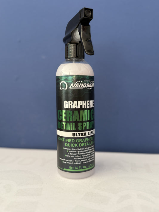 Nanoskin: graphene ceramic detail spray